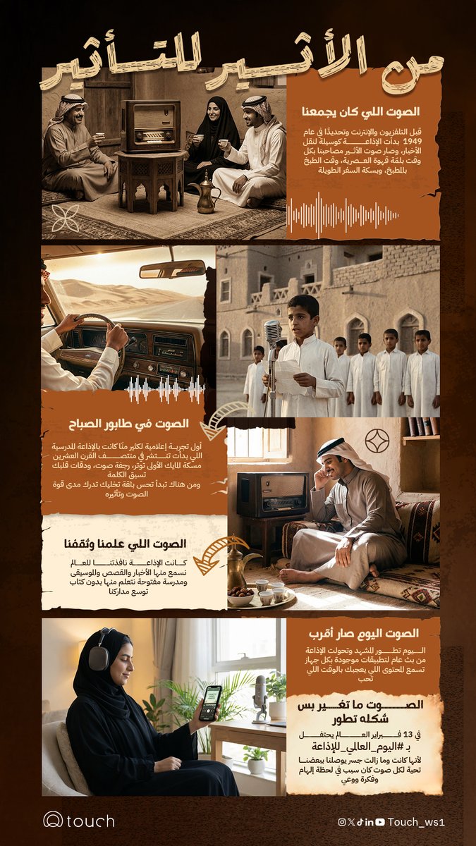 في #اليوم_العالمي_للإذاعة نستعرض كيف المحتوى الصوتي
كان وما زال حاضر ومؤثر 📻✨

#تاتش