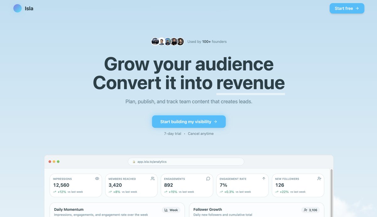 hollmann ➔ isla.to 🏝️ tweet media