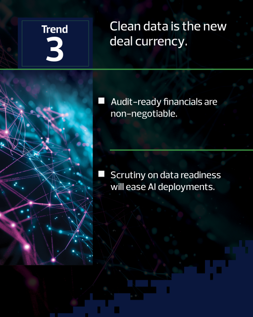 RSM reveals five key trends that will drive the next wave of M&amp;A activity for the middle market. 2026 will be a year of transition, pressure and opportunity as conditions for robust dealmaking activity finally align. rsm.buzz/4rN1D4s