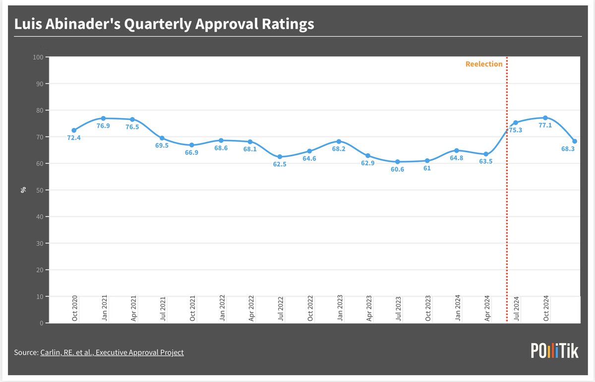 Pollitik tweet media