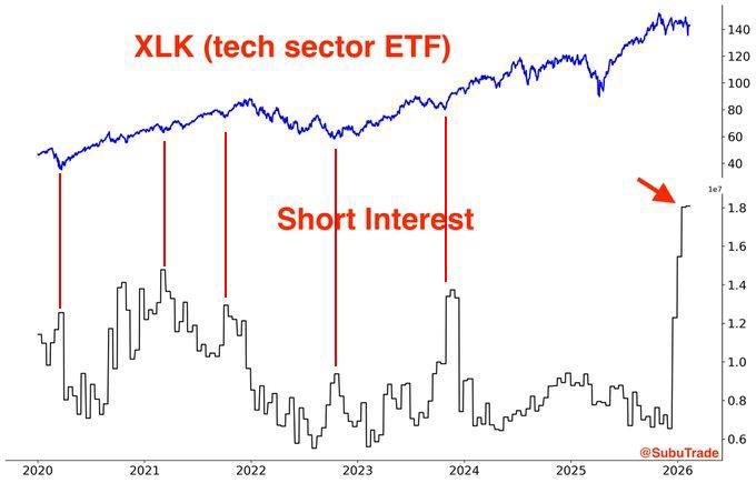 Crypto Neo tweet media
