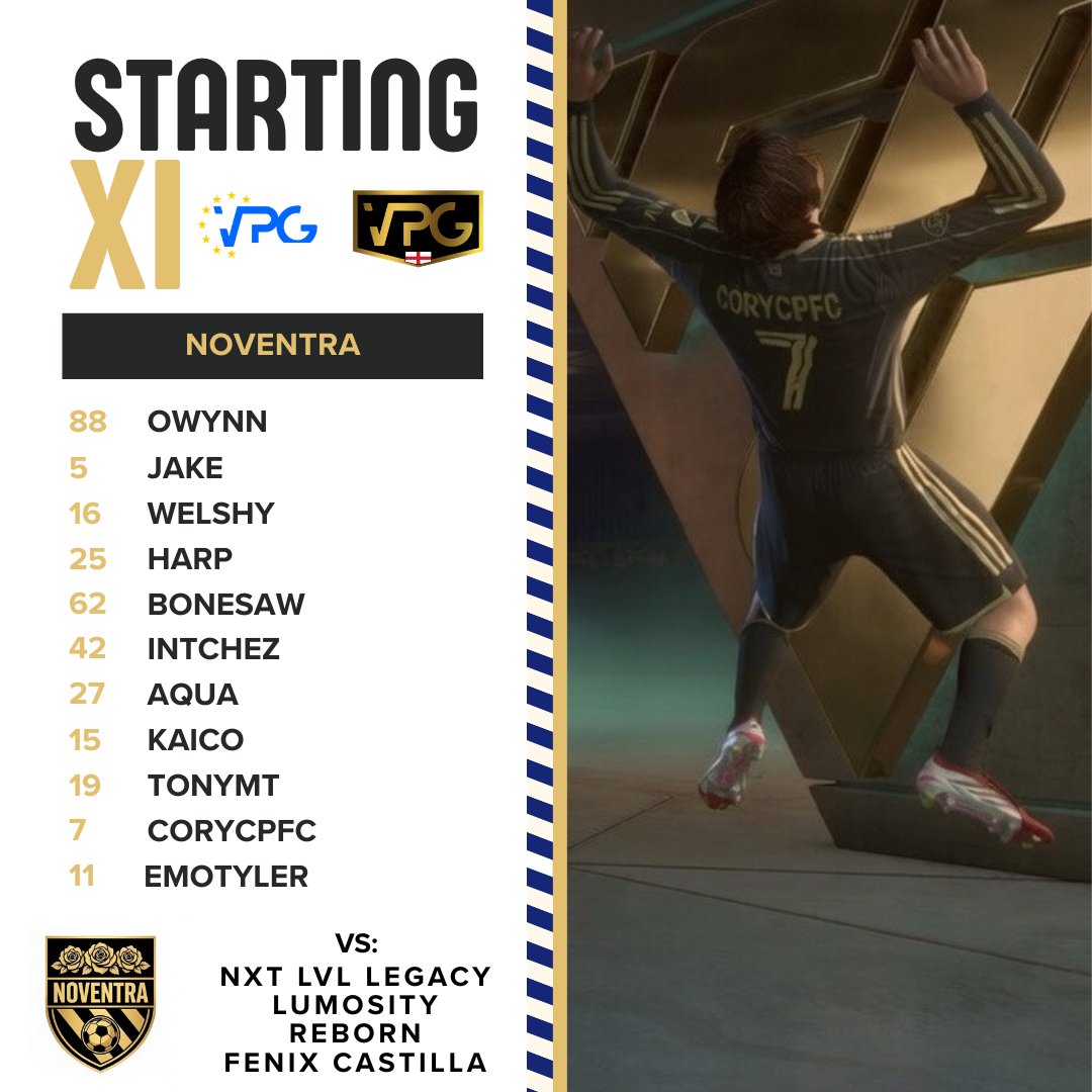 Noventra tweet media