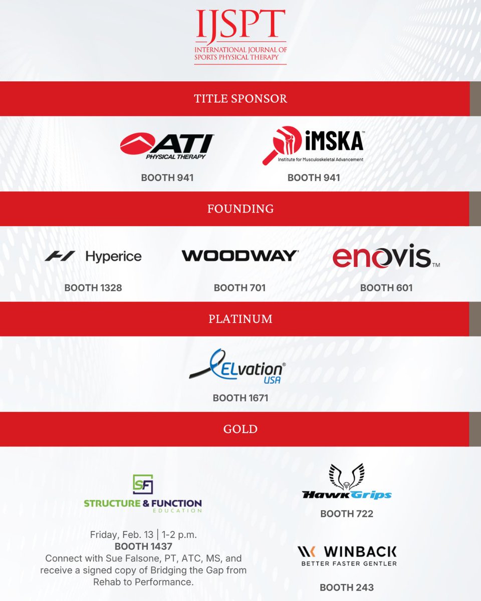 IJSPT's tweet image. Attending #CSM2026 in Anaheim? Come see the IJSPT team at the ATI/iMSKA booth! 👋 While you're there, check out the amazing sponsors helping advance the future of #SportsPT.

📍 Booth #941

#PhysicalTherapy #PTinAnaheim #IJSPT
 ijspt.org