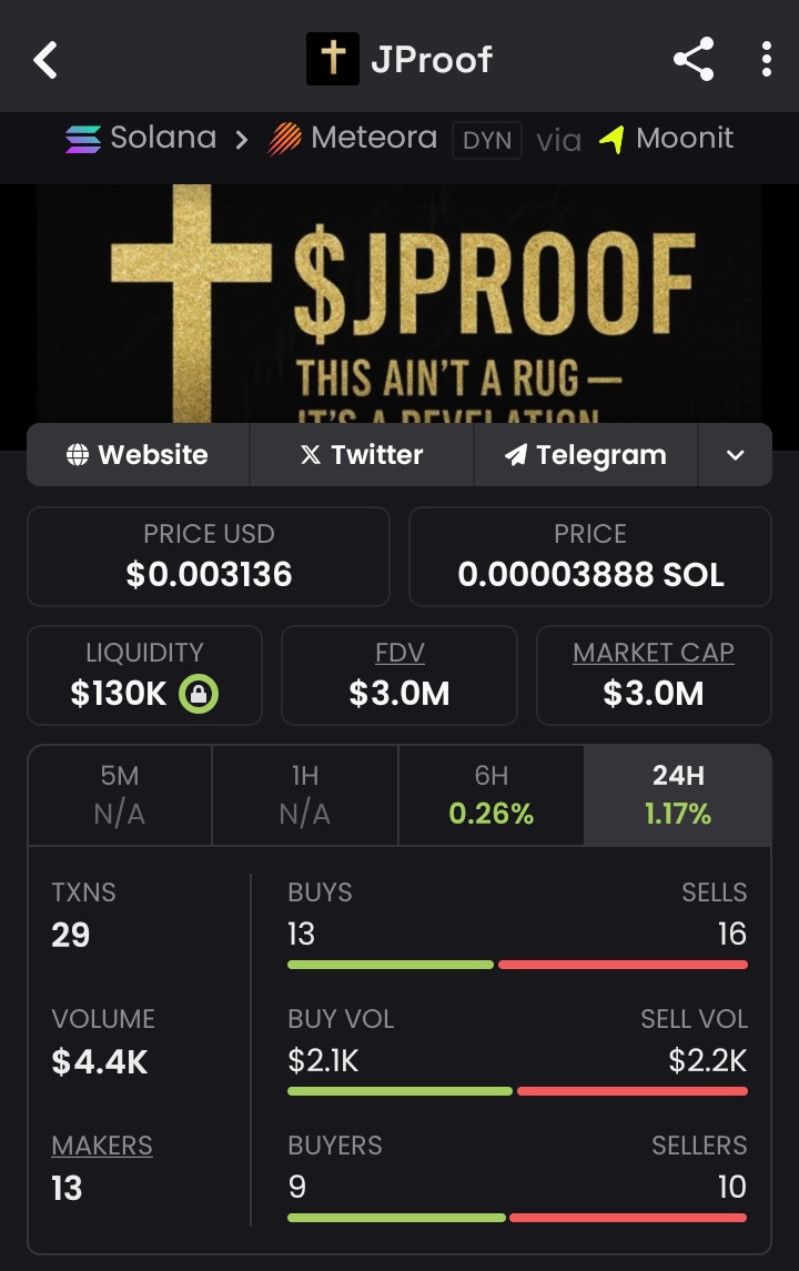memebullishups's tweet photo. $JPROOF just snapped — from $99K to $3.0M MC in a flash ⚡️  
That’s a 30x with surgical precision. No hype, no hope — just pure strategy from my private TG 🧬  
#Solana #Crypto #Memecoin #JPROOF https://t.co/exdTS9E4cb