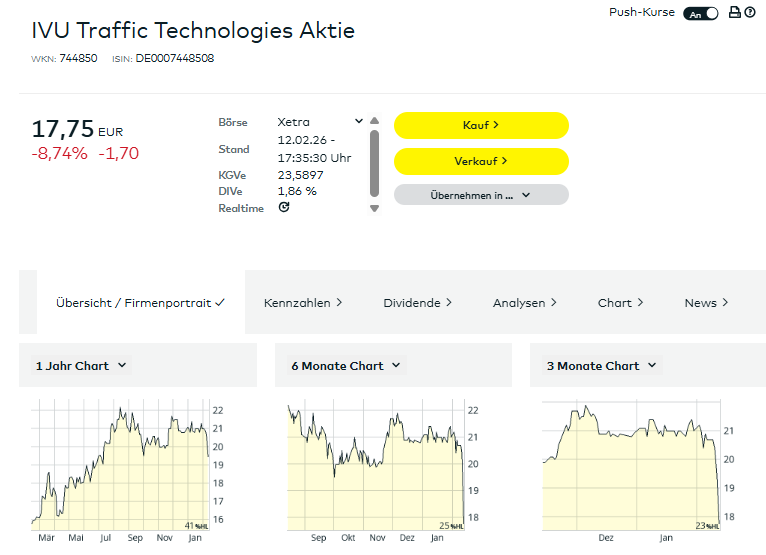 Lukas Spang tweet media