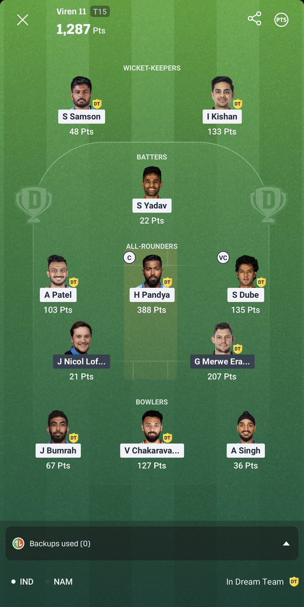 Fantasy Cricket Pro 🏏 (Viren Hemrajani) tweet media