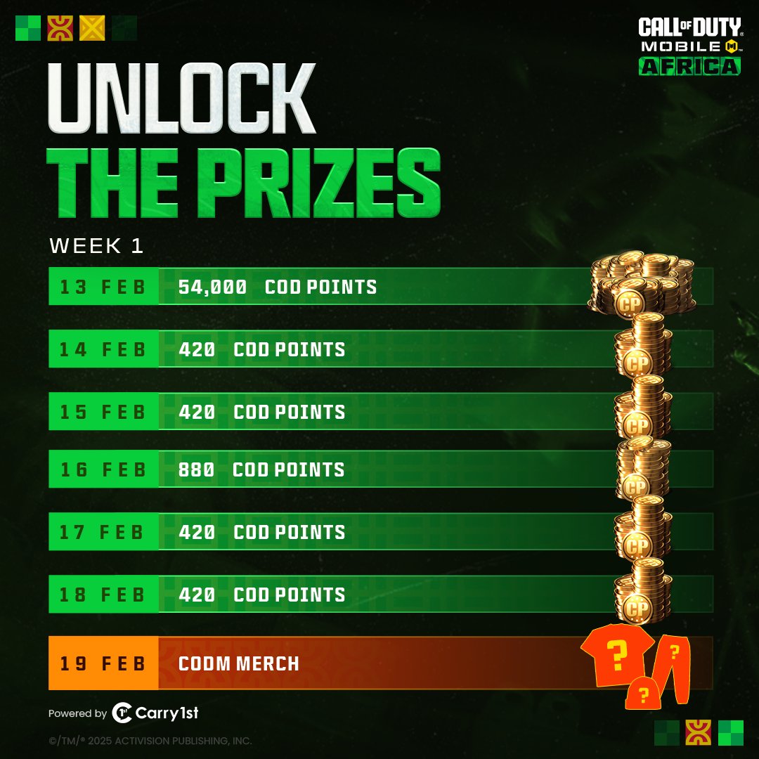 This is the Week 1 roadmap🔥

21 Days of Epic Wins is officially underway, and here’s what we’re dropping over the next few days.

- A total of 56,560 COD Points
- CODM Merch

Save the roadmap and don’t miss your day🌍🔥

#callofdutymobile #codmafrica #codm