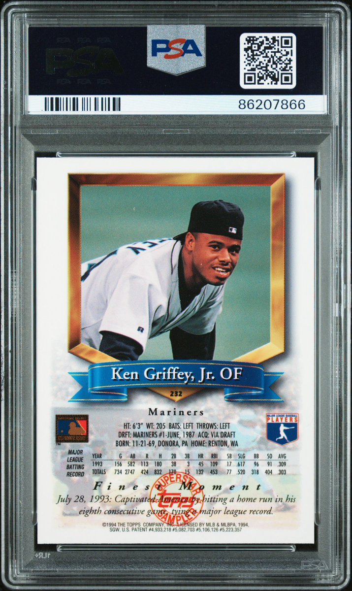thekid24cards's tweet image. 1994 Finest Superstar Sampler variation PSA 10

Pop 11

I’ve always loved this card and design