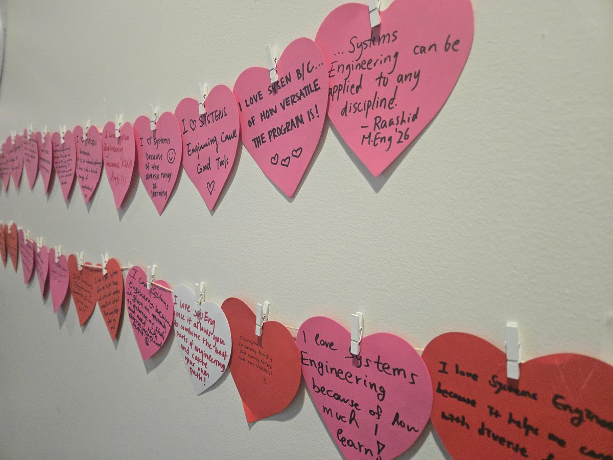 Cornell Systems Engineering tweet media