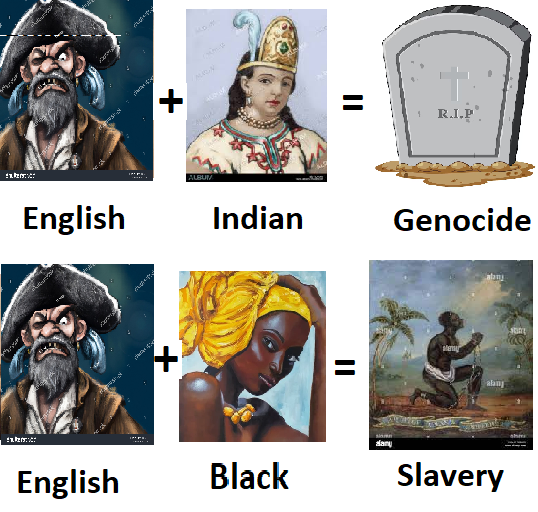 Eurovisiada. tweet media