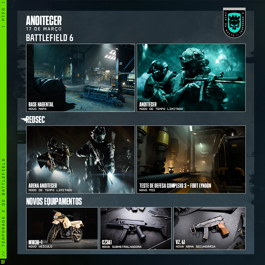 EA Brasil tweet media