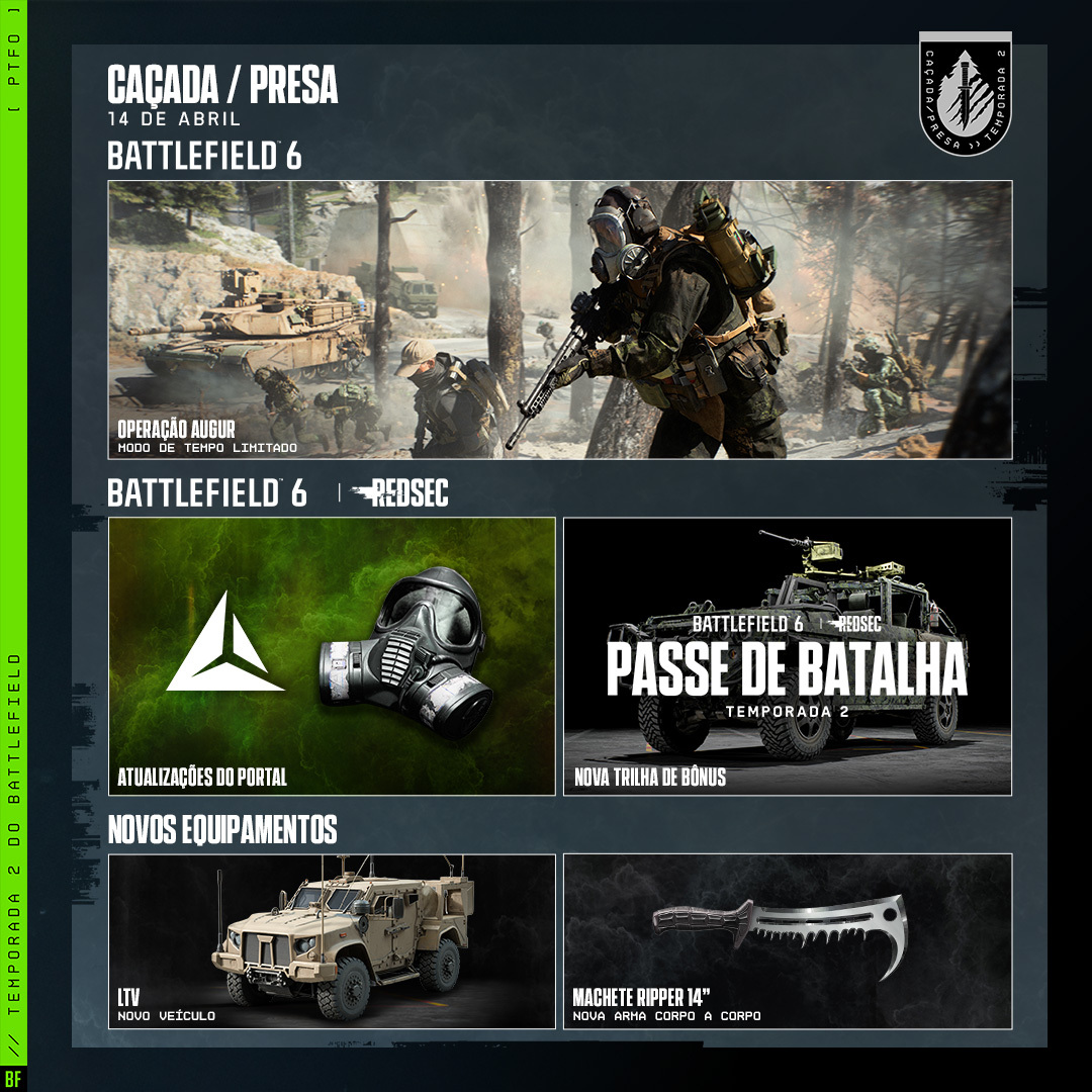 EA Brasil tweet media