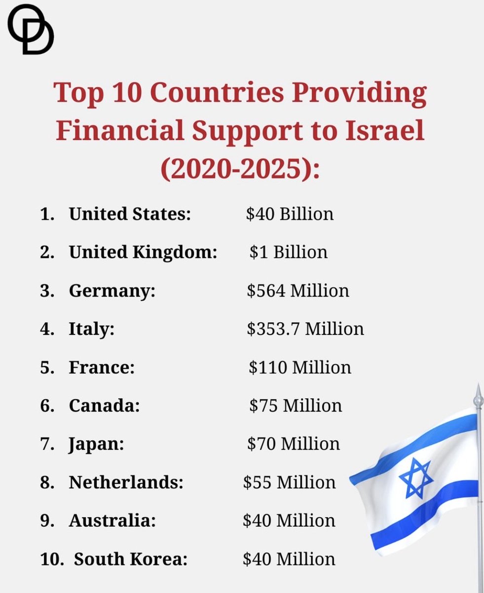 Earth Hippy 🌎🕊️💚 tweet media