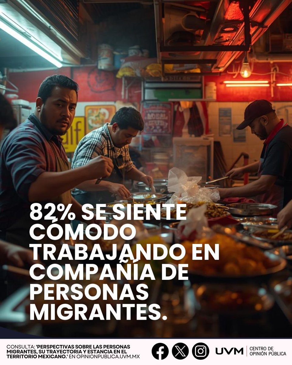 82% de los mexicanos se siente cómodo compartiendo espacios como compañeros de trabajo o de escuela con personas migrantes. 

¿Quieres saber más?: opinionpublica.uvm.mx/estudios/persp…