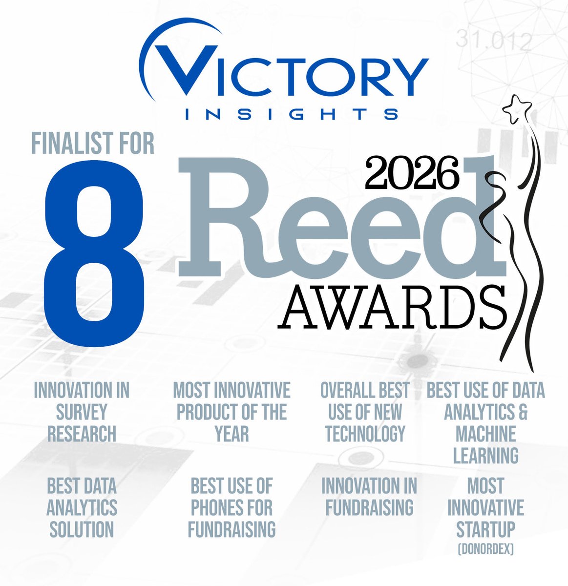 Victory Insights tweet media