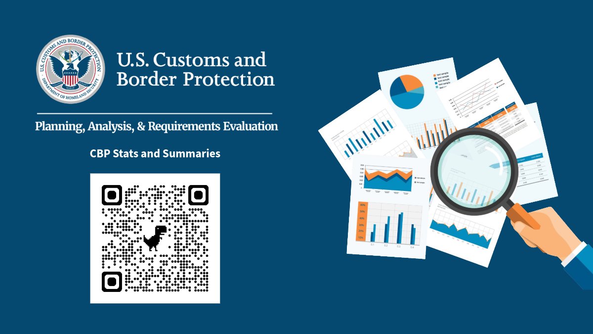 CBP PARE Executive Director Cammilla Wamsley tweet media