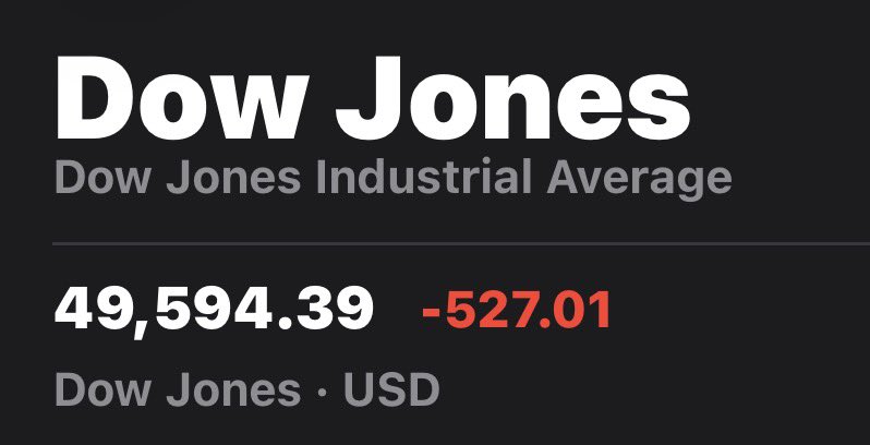 Hey <a href="/PamBondi/">Pam Bondi</a>

The Dow just dipped below 50,000.

Could we get those Epstein arrests now?