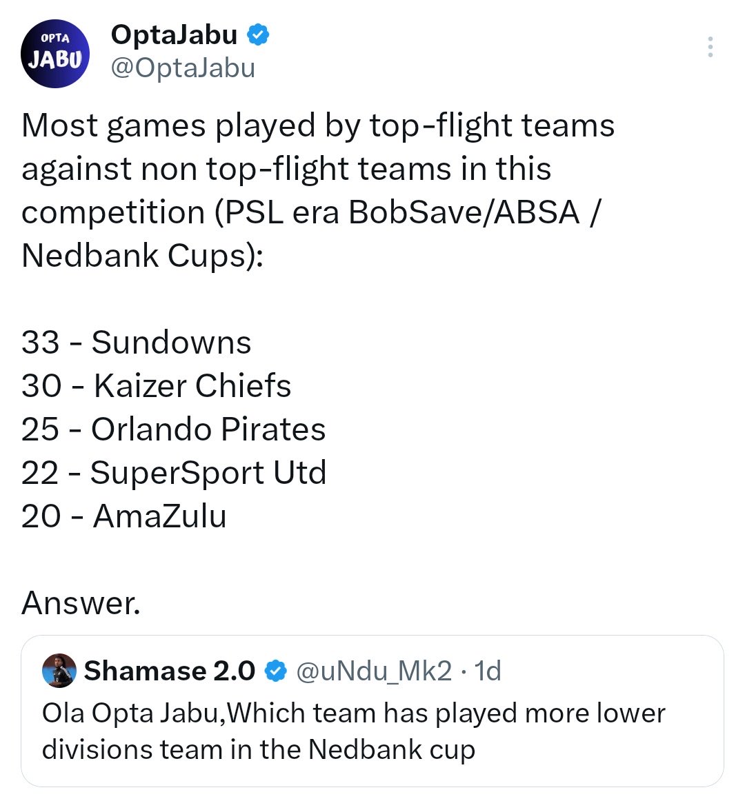 But Pirates gets more lower league teams