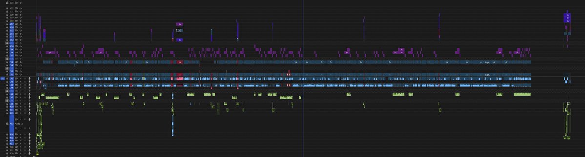 Petite timeline de la journée (pas encore finie, help) Et vous, vous avez bossé sur quoi aujourd’hui ? Ça m’intéresse ! 👀