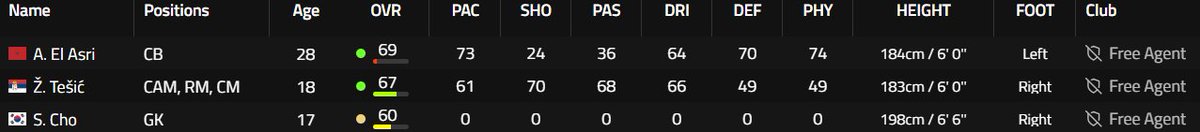 Cerberus MFC tweet media