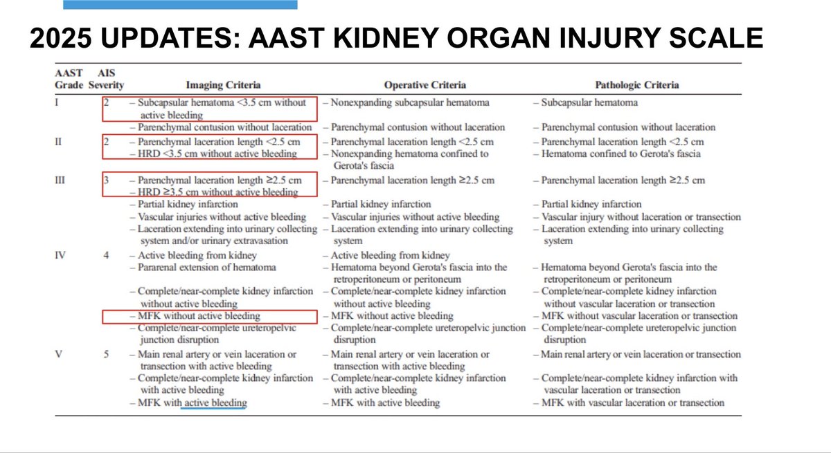 Ricardo Soares tweet media