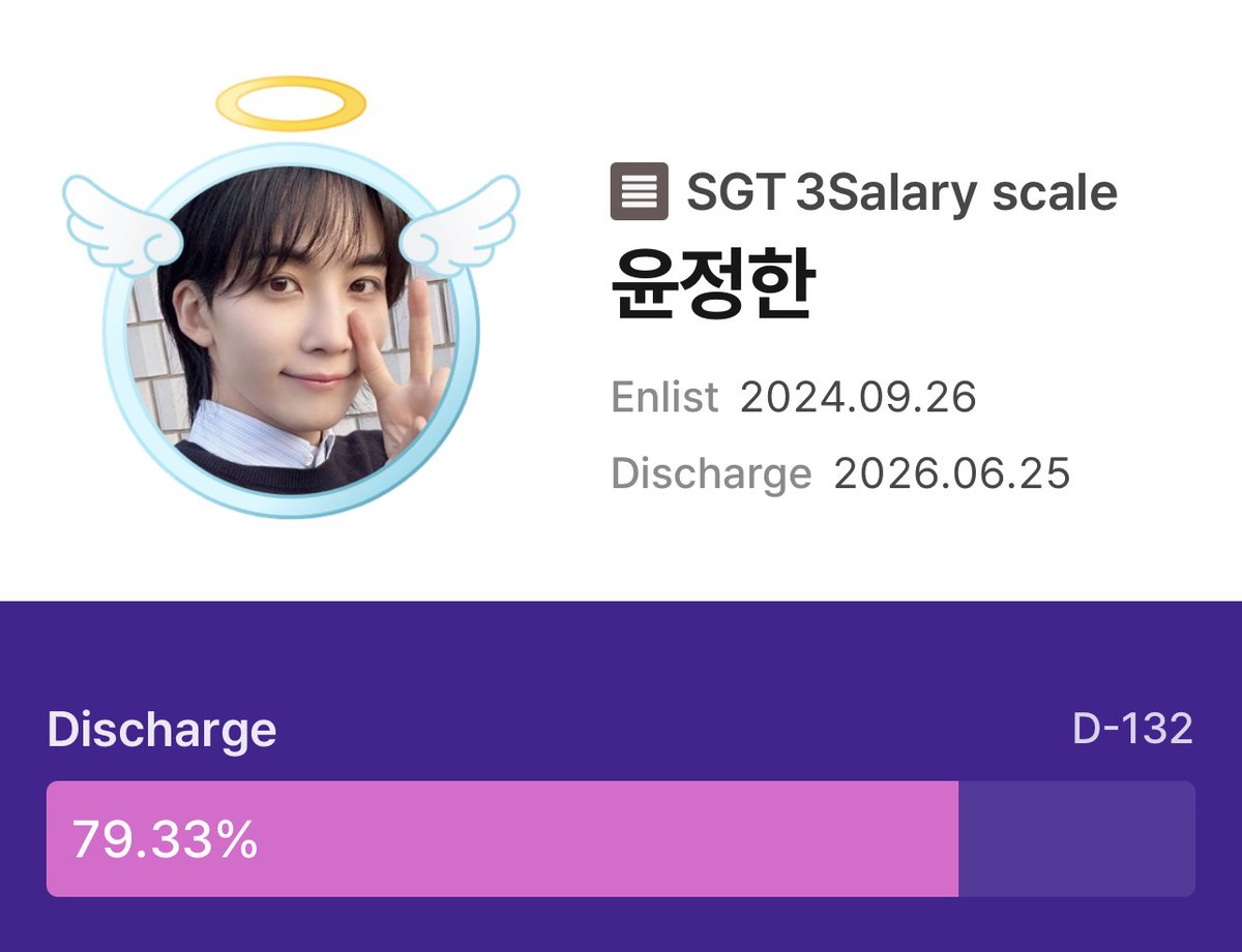 flamehanie's tweet image. D-132!! 506th day of military service~ happy working, jeonghan! i hope today is kind to you and filled with good energy 💪 eat something delicious later and don’t overwork yourself 🤍