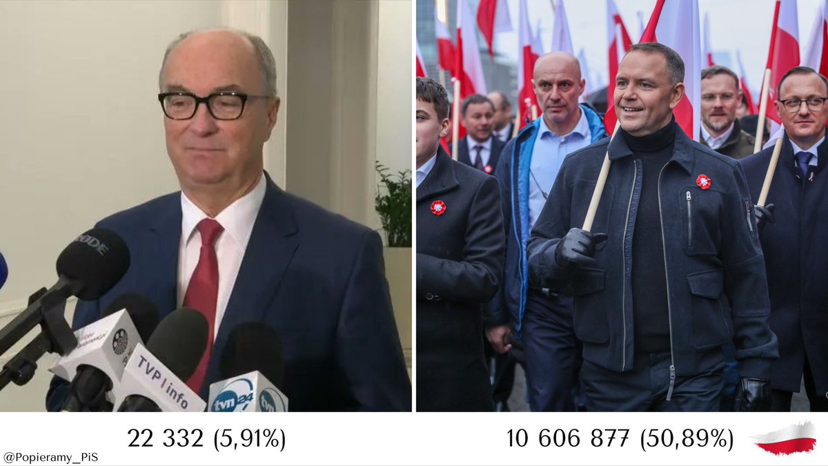 I tyle w temacie 😎