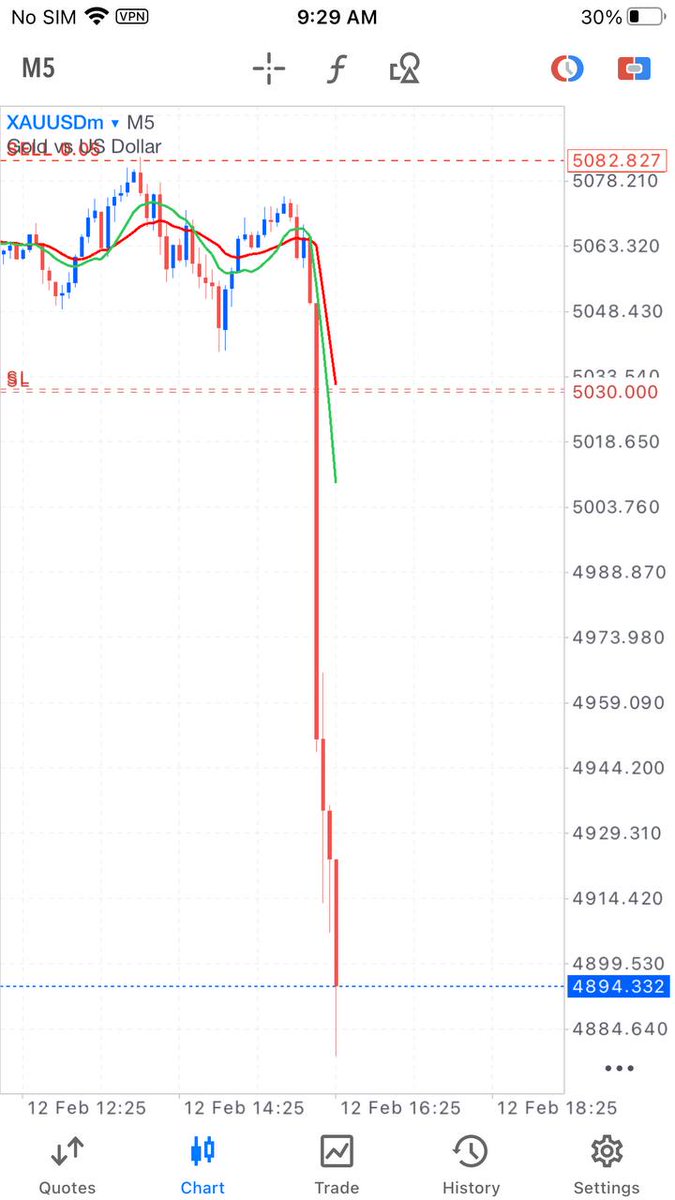 Ryan_Forex_Mentor tweet media