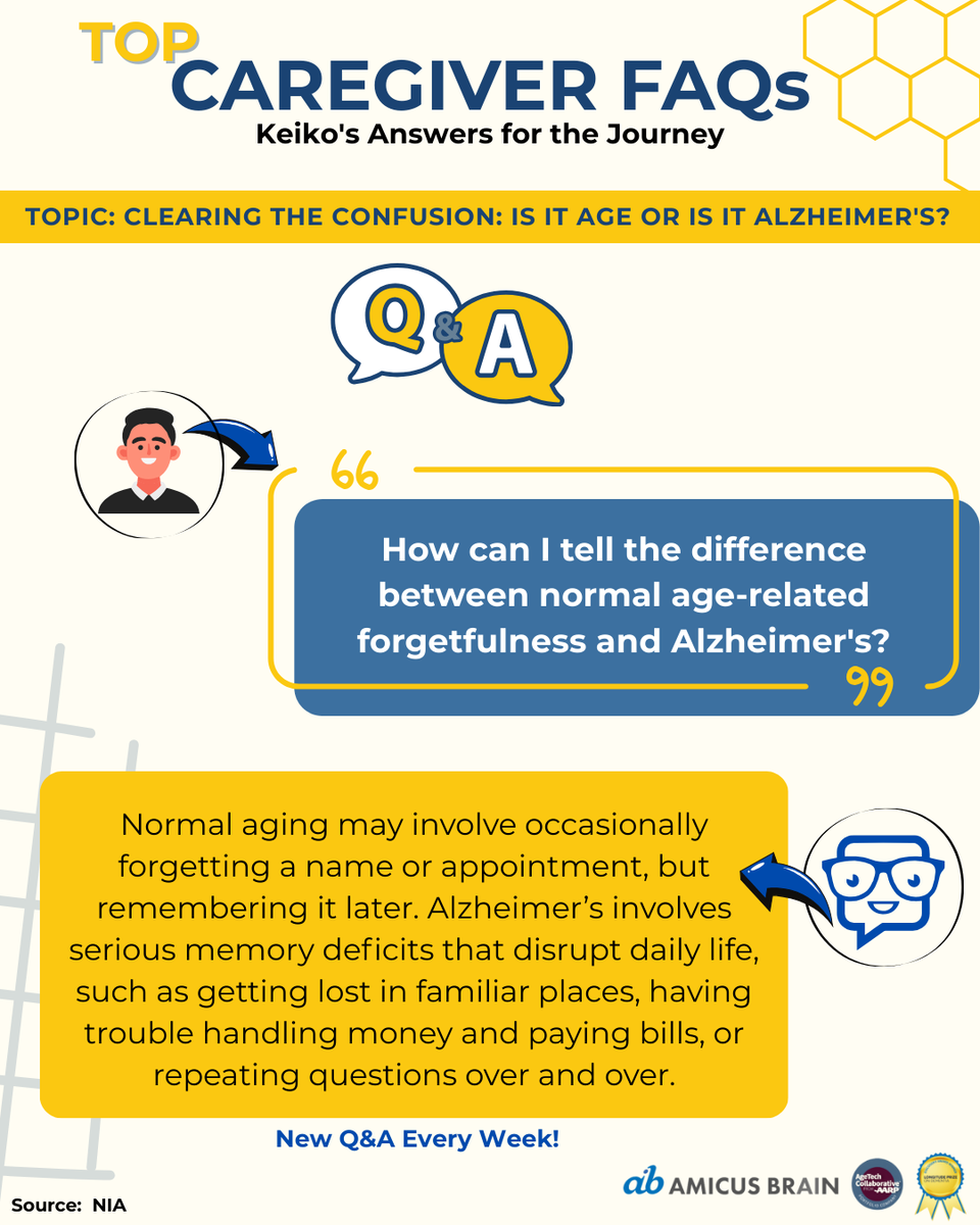 amicusbrain tweet media