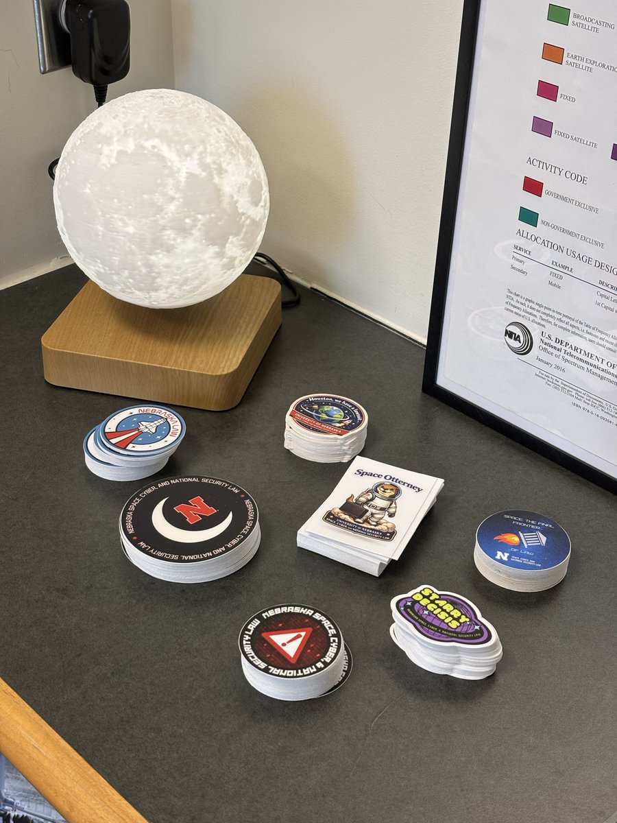 Nebraska Space Cyber National Security Law tweet media