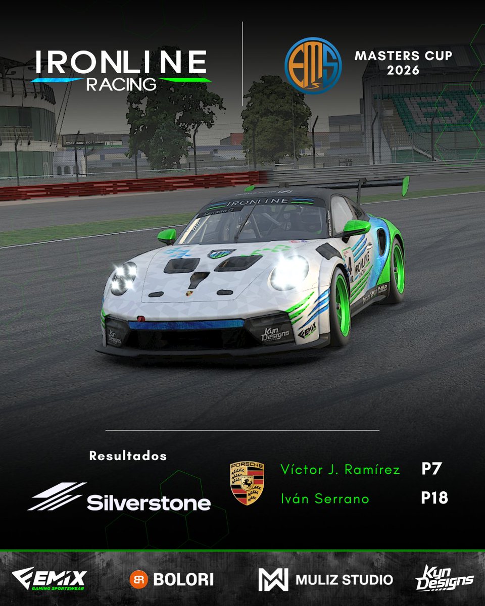 Estos han sido los resultados de este martes en la Masters Cup de la <a href="/EMS_iRacing/">European Master Series</a> 

Seguimos aprendiendo, P7 con puro ritmo y P18 tras un accidente.

A por más el próximo martes!  A luchar!

#MastersCup2026 #Ironline #Simracing