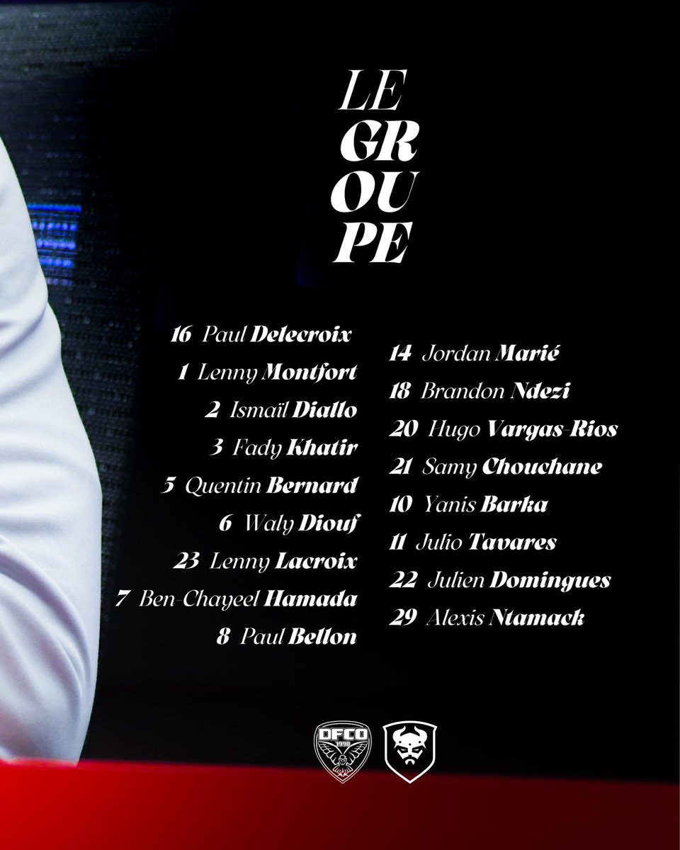 NFBFC_'s tweet image. 🔴⚫️  Le groupe dijonnais pour la réception du Stade Malherbe Caen ! 

📸@DFCO_Officiel