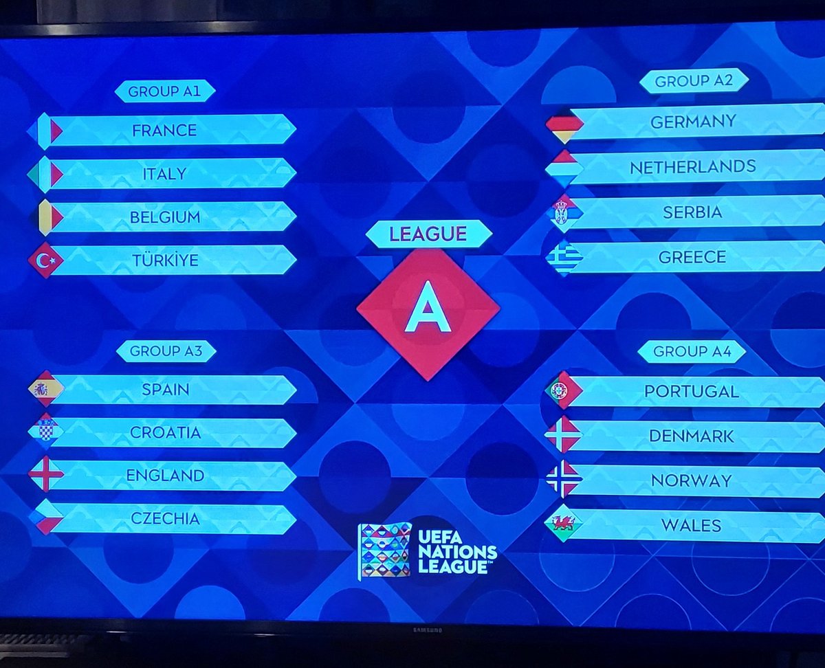 Na bogato w lidze narodów dywizji A