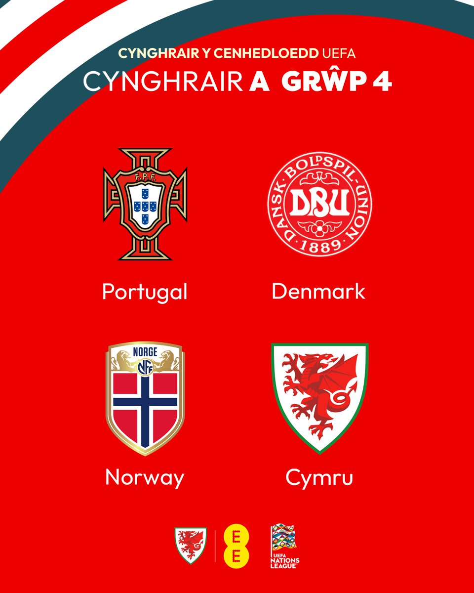 Wales 🏴󠁧󠁢󠁷󠁬󠁳󠁿 tweet media