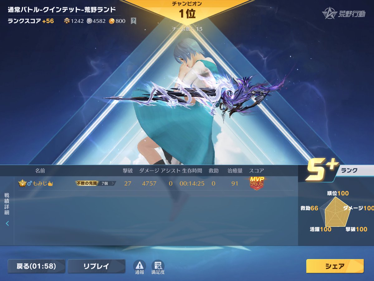 もみじ🍁 (@momiji_k21) / Posts / X