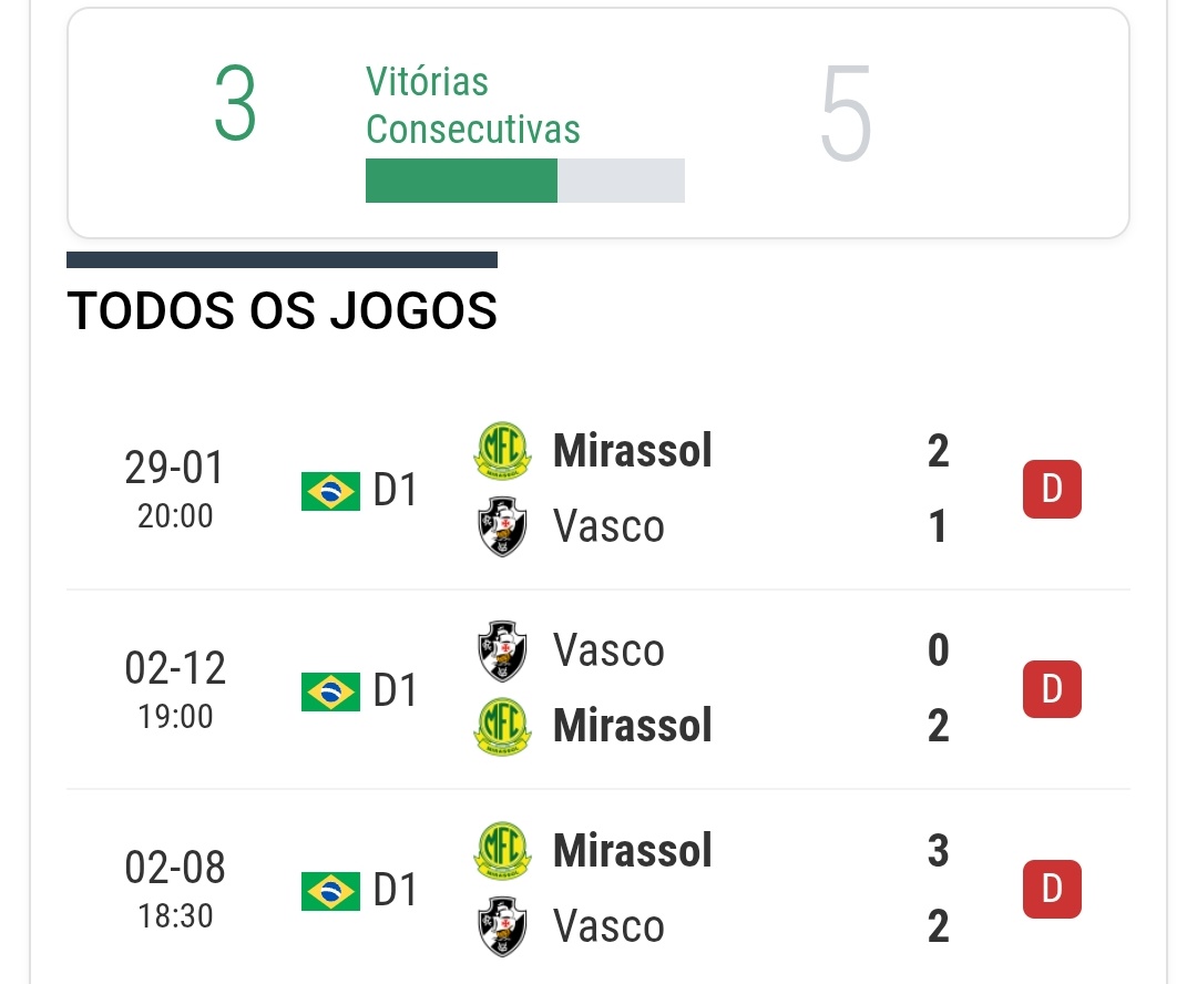 Fogo em Números ★ 彡 tweet media