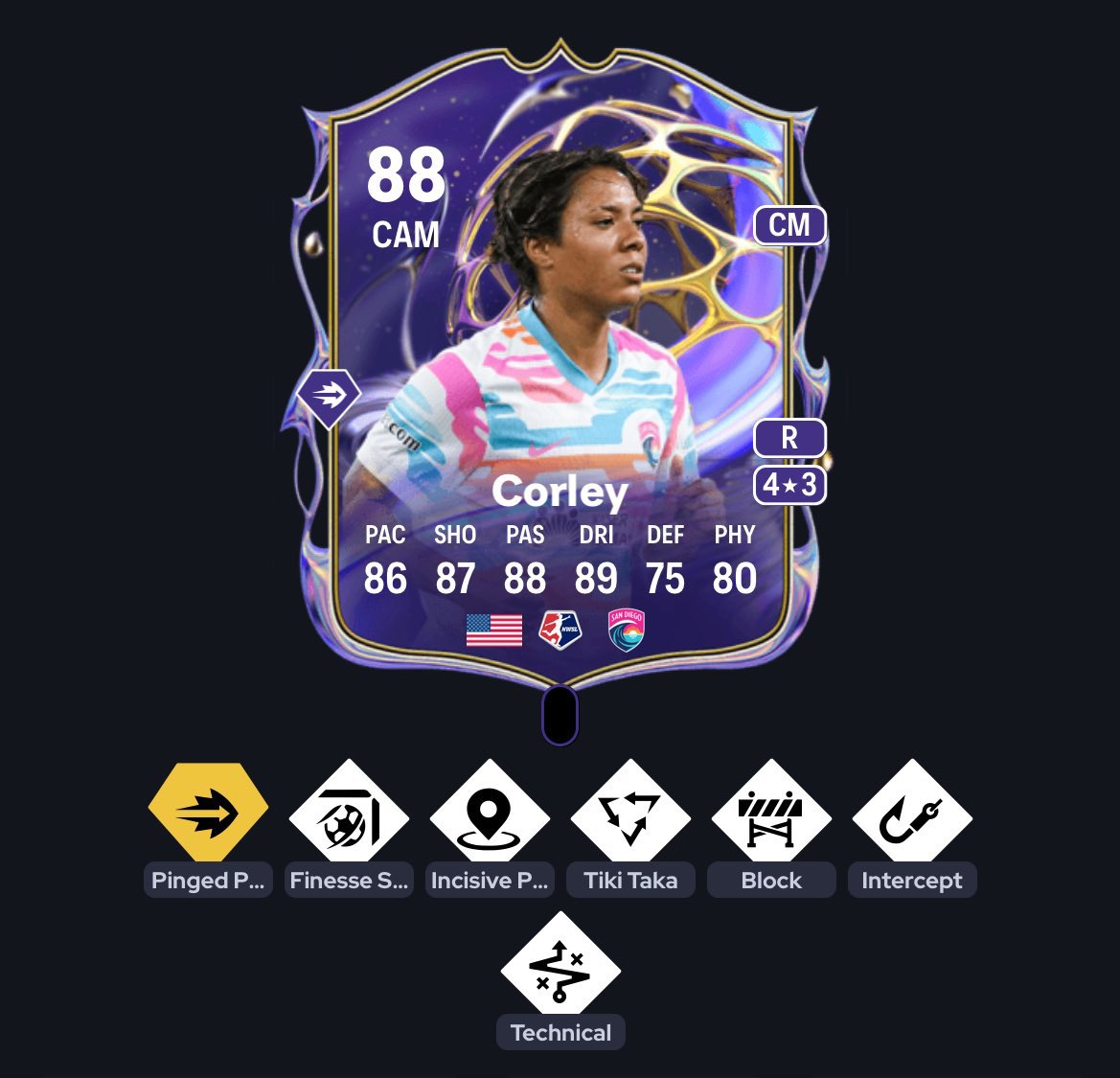 FUT RANKS • FC 26 tweet media