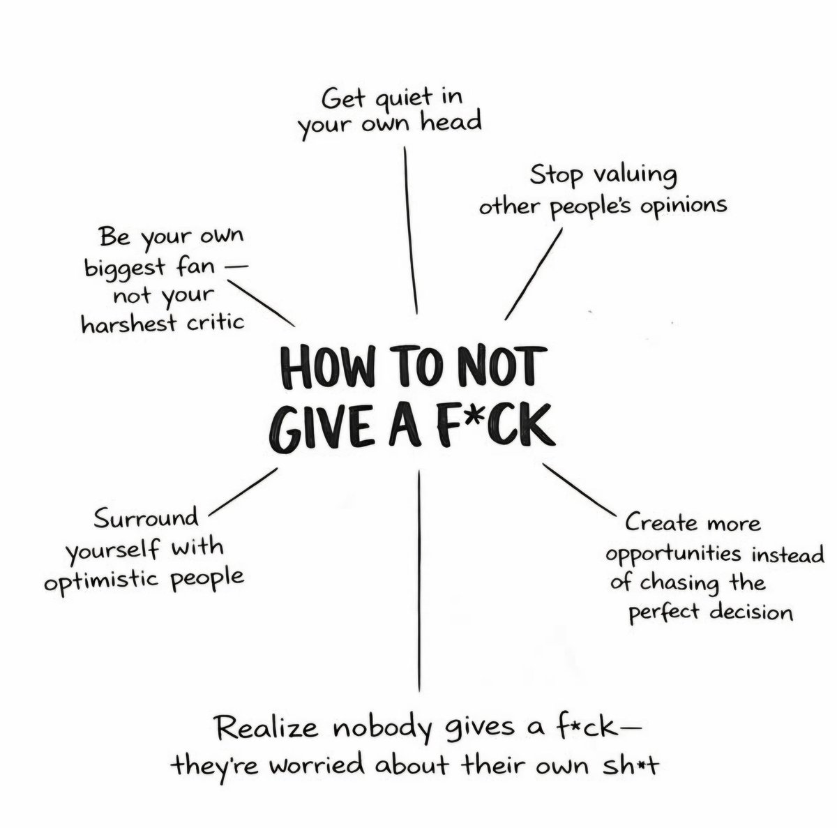 patriconline's tweet photo. Gary Vee gave yuo the roadmap #roadmap #garyvee https://t.co/8Kto4T9AgB
