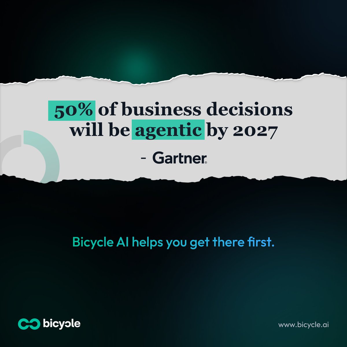 BicycleAI_'s tweet photo. Gartner forecasts #AI agents will augment or automate 50% of business decisions by 2027. The shift from legacy dashboards to decision agents is real and happening now. At #BicycleAI, we see it in retail, fintech &amp; travel—where speed and accuracy are everything. #AgenticAnalytics https://t.co/LiflecxJPT
