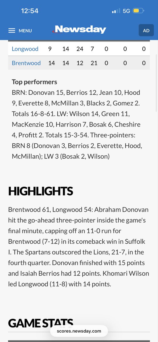 abraham_don10's tweet photo. Brentwood 61, Longwood 54: Abraham Donovan hit the go-ahead three-pointer inside the game's final minute, capping off an 11-0 run for Brentwood (7-12) in its comeback win in Suffolk
I. The Spartans outscored the Lions, 21-7, in the fourth quarter. Donovan finished with 15 points https://t.co/kuWfJoxvIA