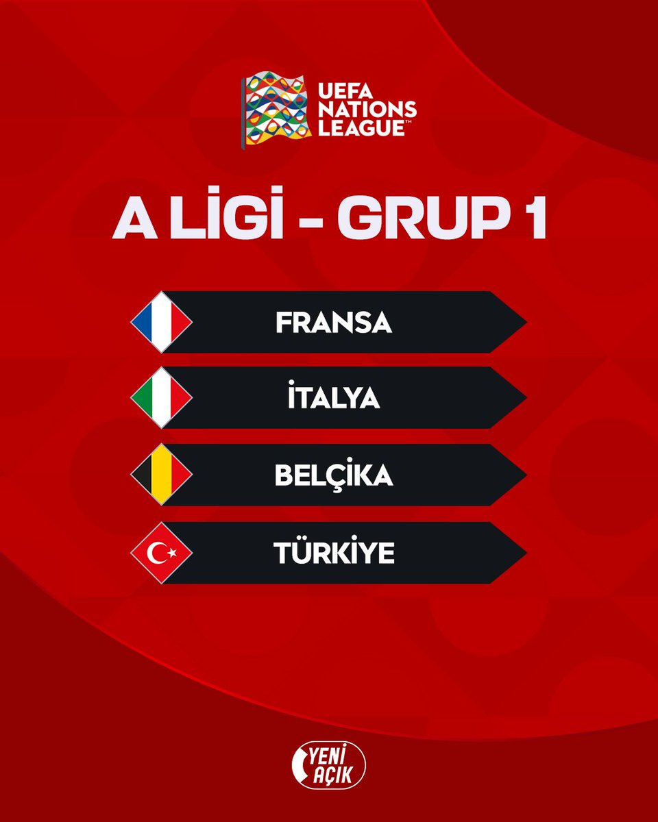 yeniacikcom's tweet photo. A Millî Takımımızın UEFA Uluslar Ligi'ndeki rakipleri belli oldu.

Sizce grubu kaçıncı sırada bitiririz? https://t.co/746owjmAOc