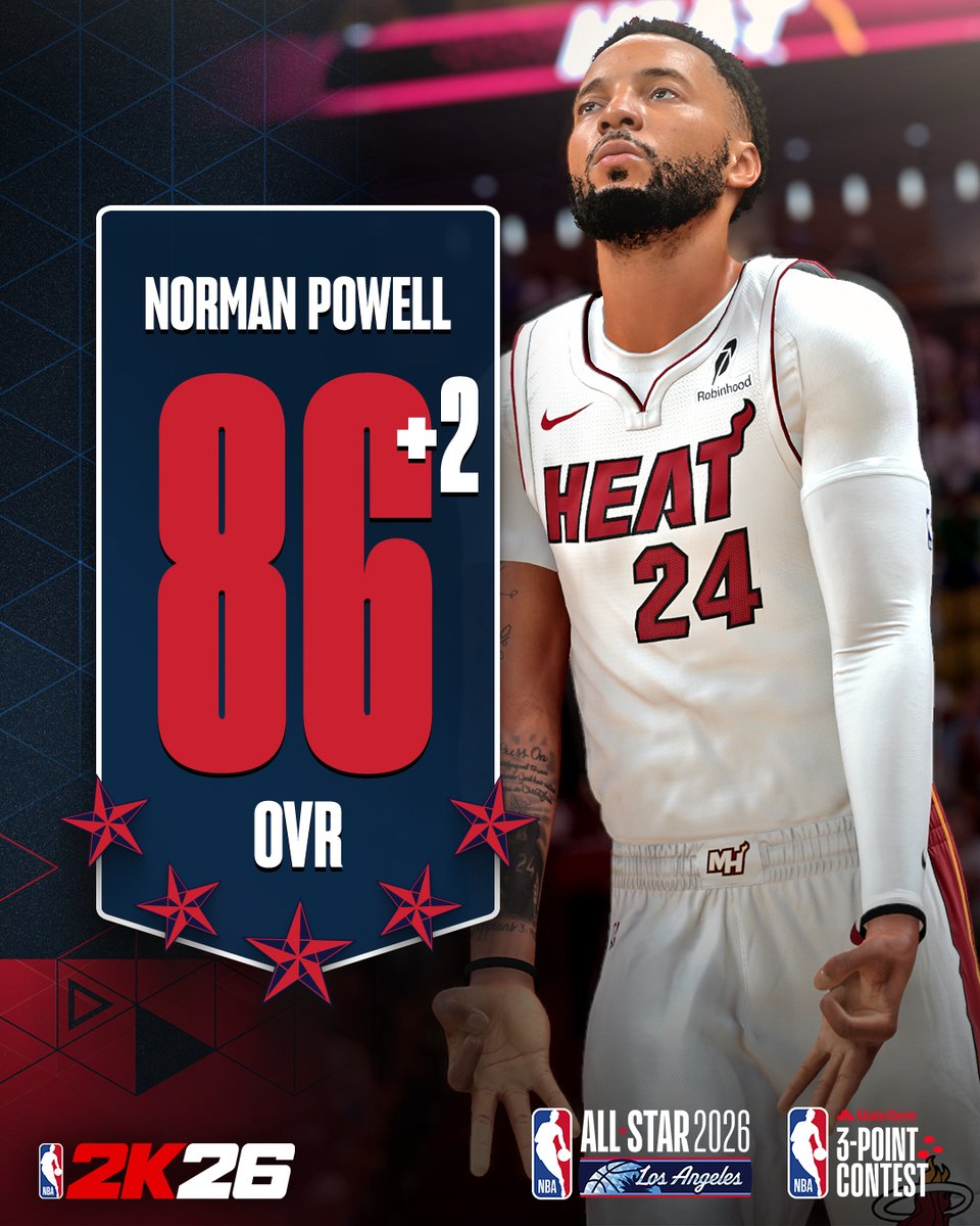 NBA 2K tweet media
