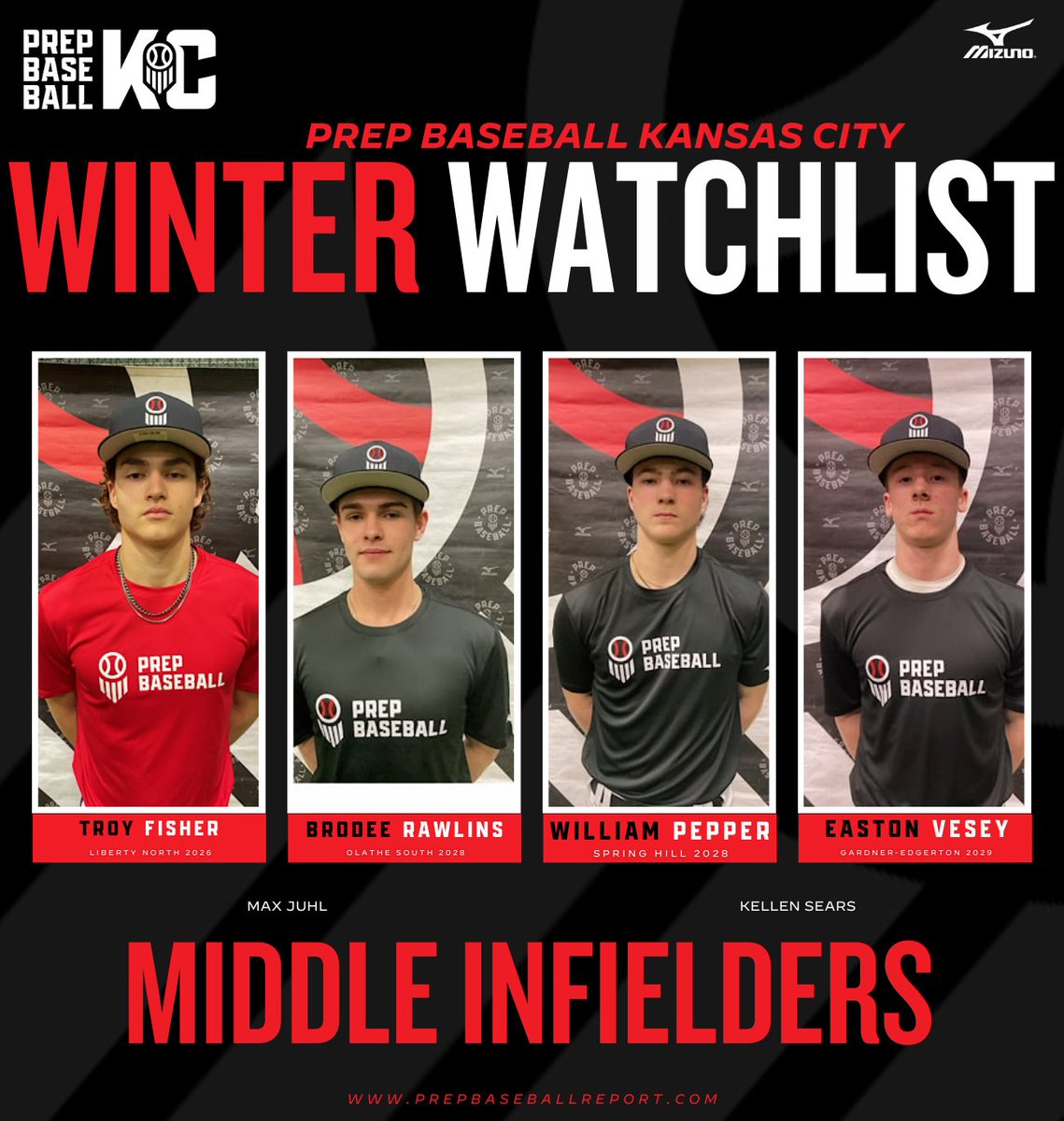Prep Baseball Kansas City tweet media