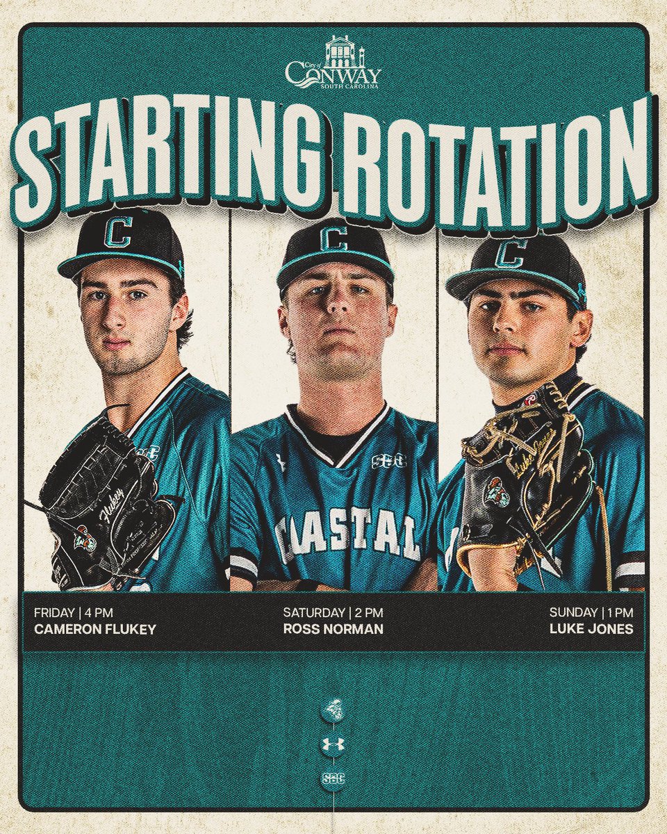 Coastal Carolina Baseball tweet media