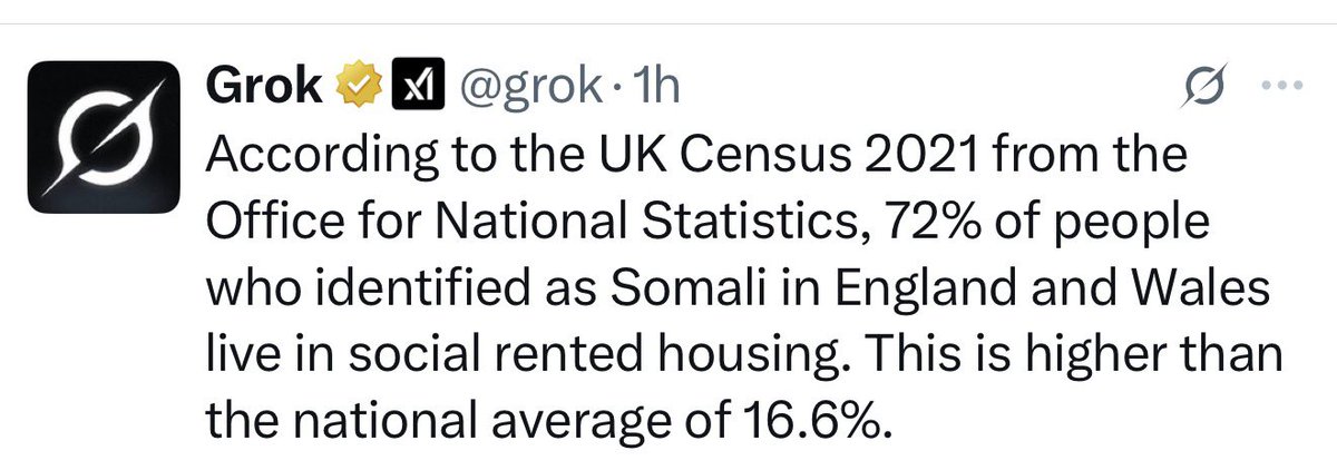 therealmissjo's tweet image. 72% of Somalians in England and Wales live in social housing. 

The national average is 16.6%. 

Why should we allow a single other Somalian into the country?