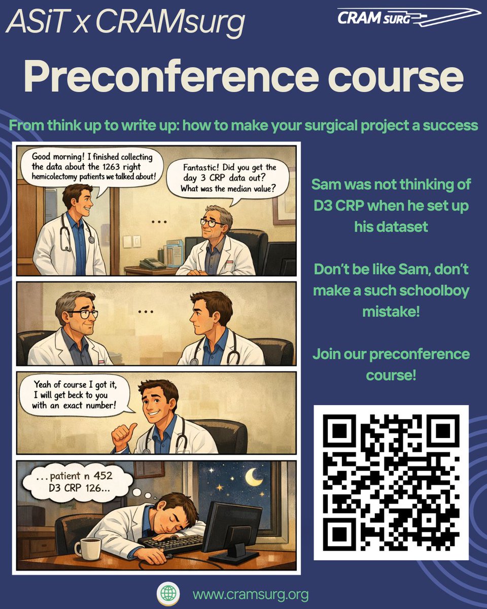 CRAMSurg tweet media