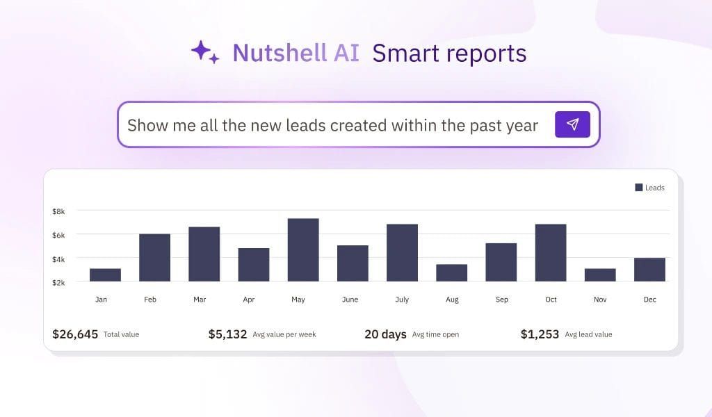 Nutshell tweet media