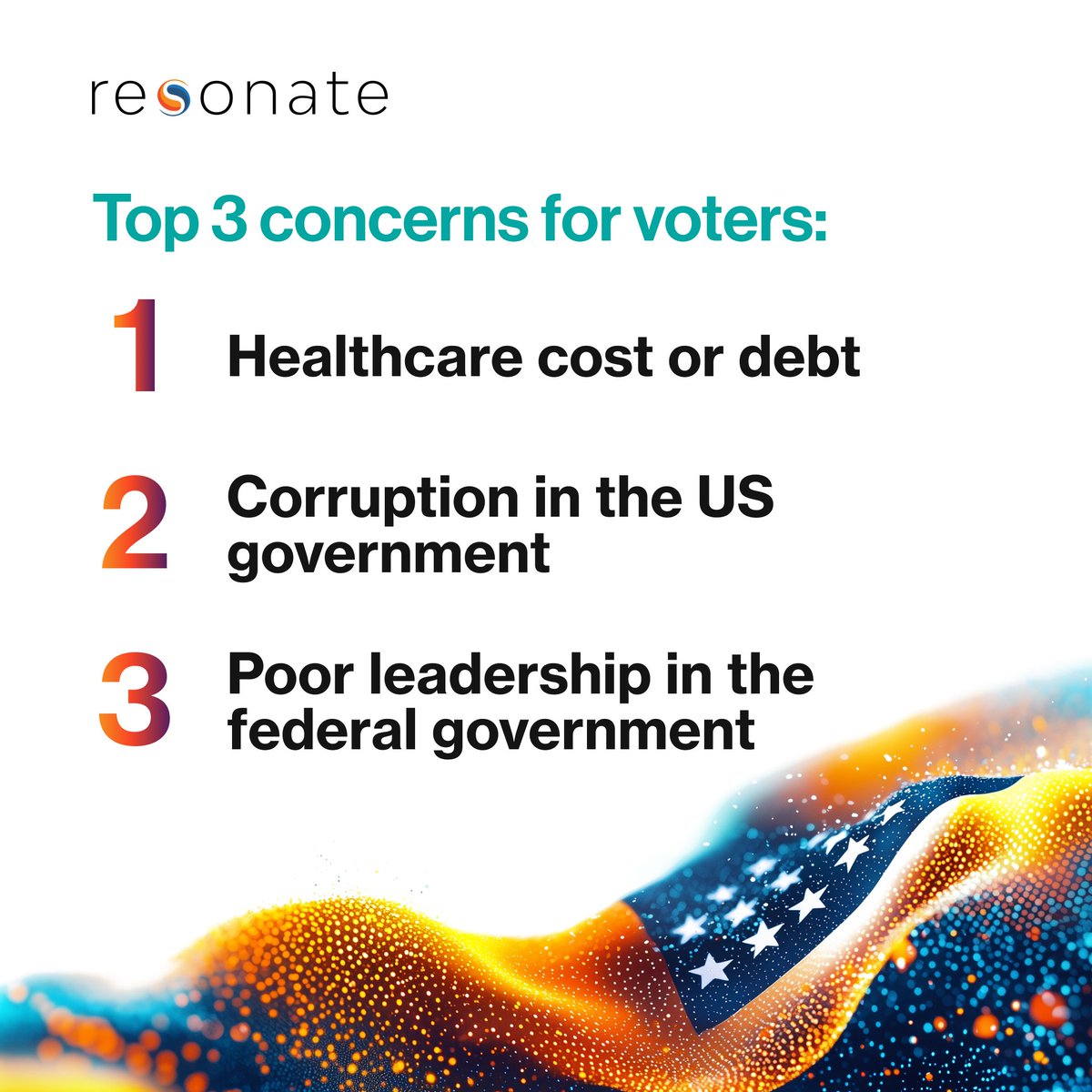 ResonatePA's tweet photo. The February 2026 Resonate Voter Trends Report is live!

Use these insights to shape your 2026 campaigns with precision. 

Download the February 2026 Voter Trends Report today: https://t.co/yVPDhpAfk4 https://t.co/viKOvE07kj
