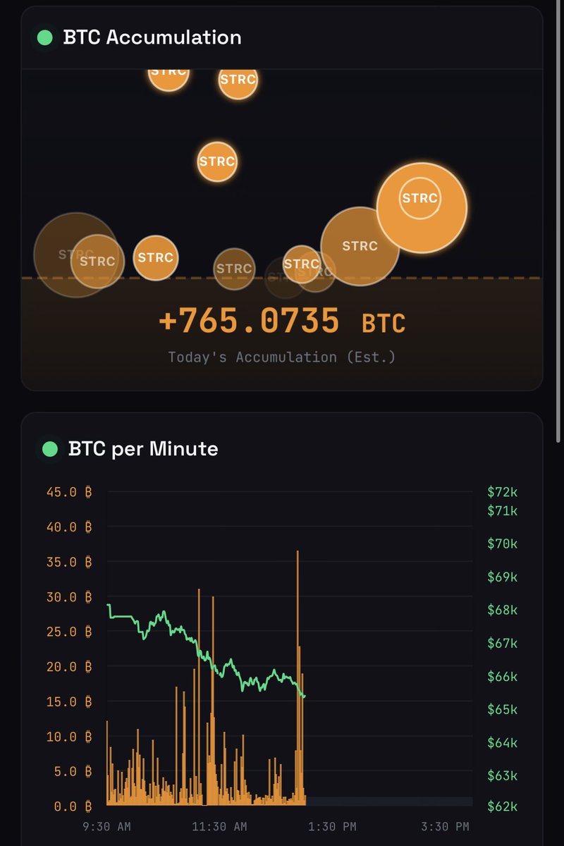 Bit Paine ⚡️ tweet media