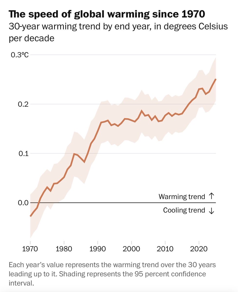 Prof. Karl Lauterbach tweet media